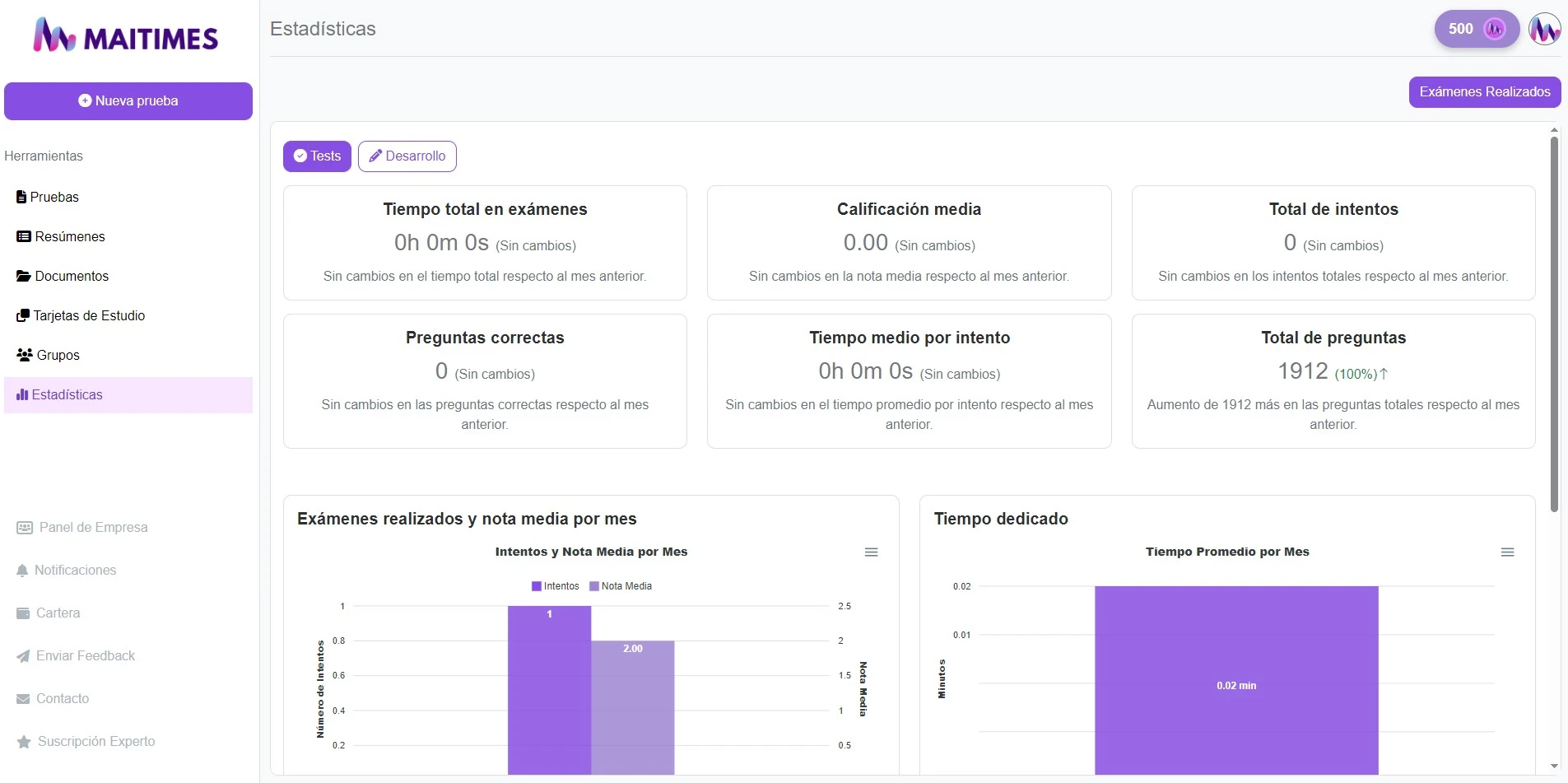 Estadísticas detalladas en Maitimes